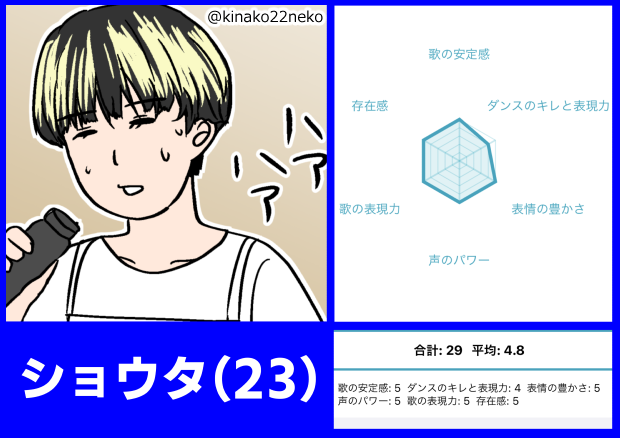 THEFIRSTショウタ