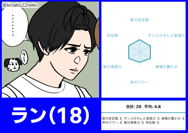 THEFIRSTラン