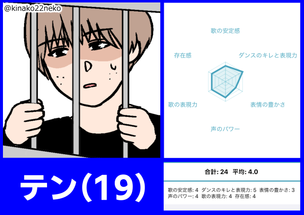 THEFIRSTテン