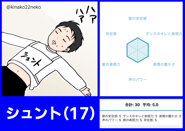 THEFIRSTシュント