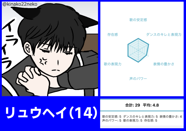 THEFIRSTリュウヘイ