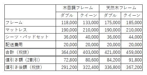 f:id:kinako_0128:20200413141245j:plain