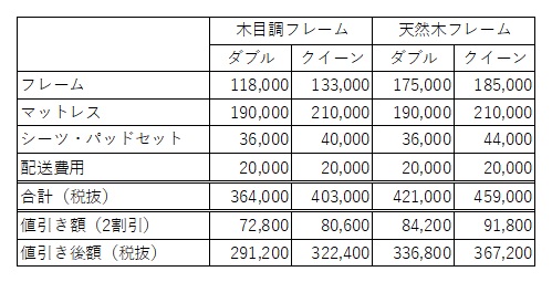 f:id:kinako_0128:20200413141245j:plain