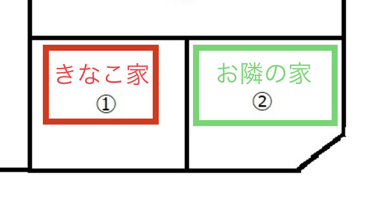 f:id:kinako_0128:20200628182505j:plain