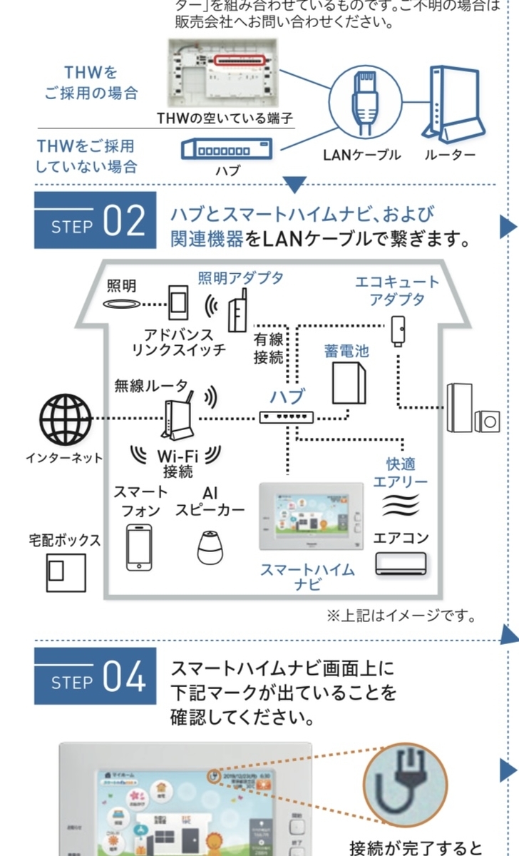 f:id:kinako_0128:20201211202755j:plain