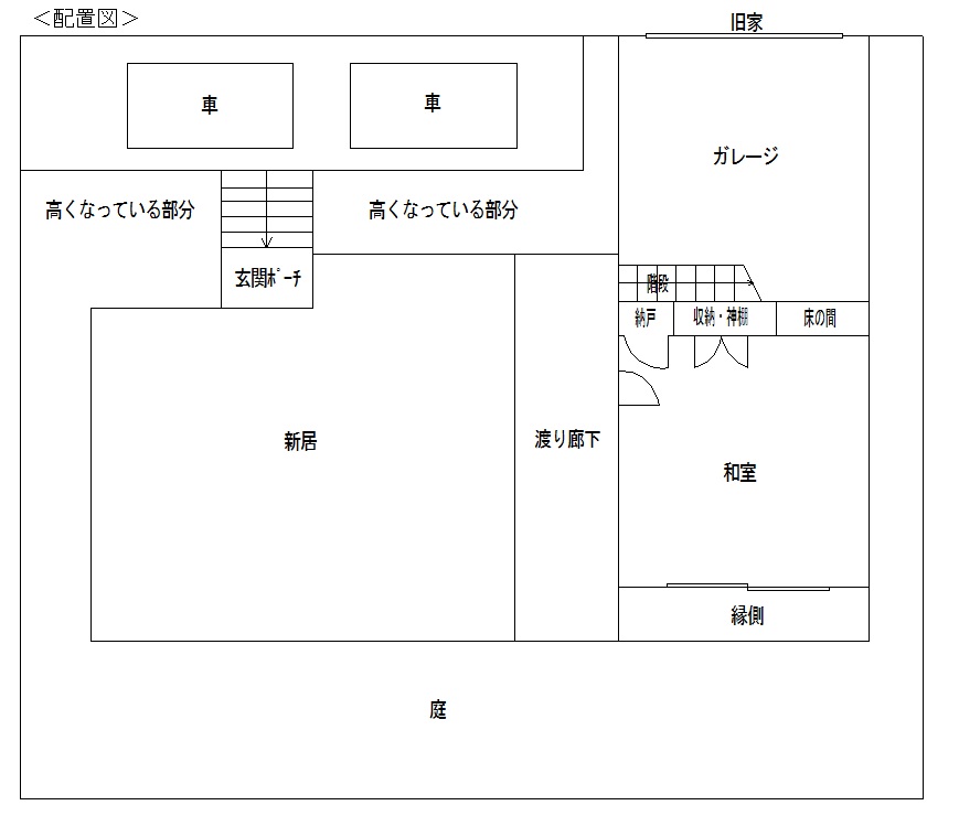 f:id:kinako_0128:20220209104100j:plain