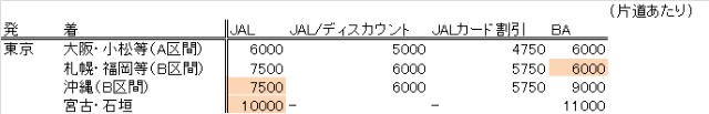 f:id:kinako_yuta:20190531112401j:image f:id:kinako_yuta:20190531112401j:image