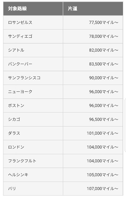 f:id:kinako_yuta:20190912154053j:image