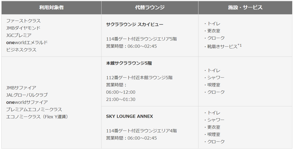 f:id:kinako_yuta:20191014095257p:plain