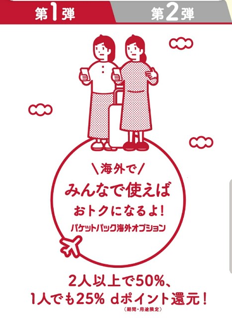 パケットパック海外オプションのdポイント還元キャンペーン Kinakoの便所の落書き