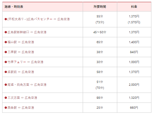 f:id:kinako_yuta:20191222201045p:plain