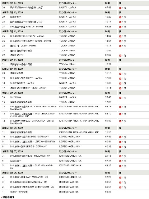 f:id:kinako_yuta:20200514085555j:image f:id:kinako_yuta:20200514085555j:image