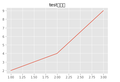 f:id:kinakobanana:20201004162430p:plain