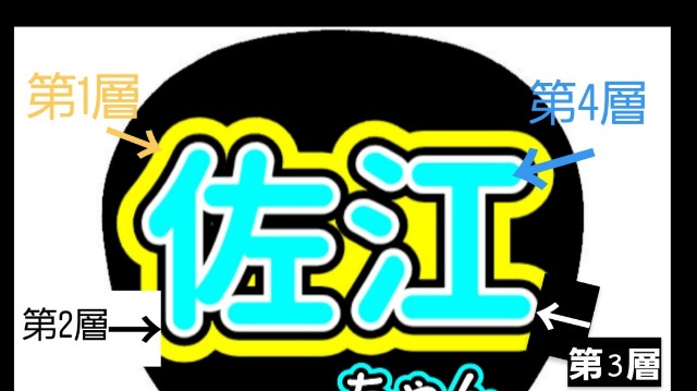 f:id:kinakoice:20200321184845j:image f:id:kinakoice:20200321184845j:image