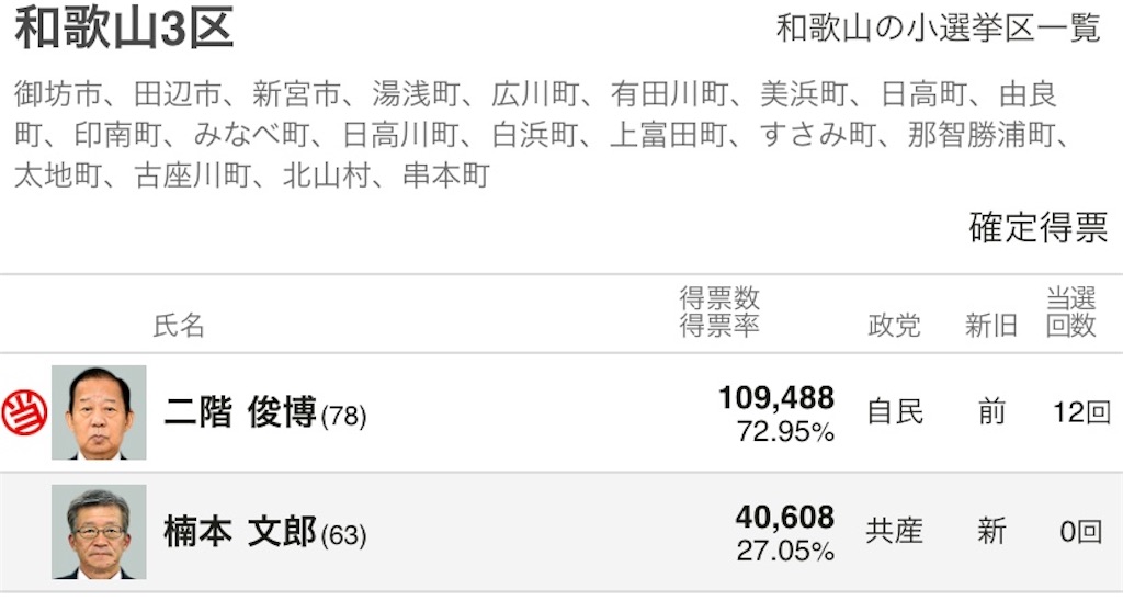 f:id:kinakomaru:20200218123522j:image