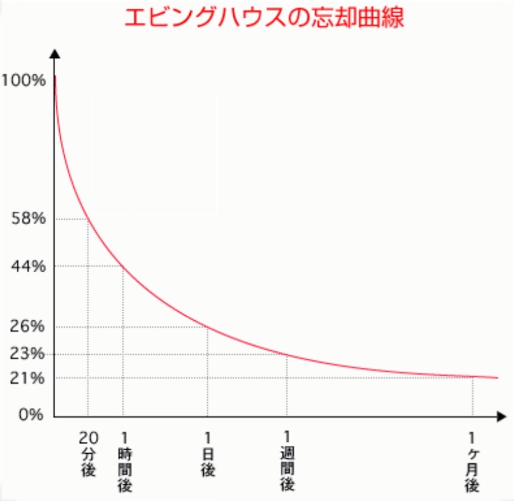 f:id:kinakomochi3406:20201113235803j:image
