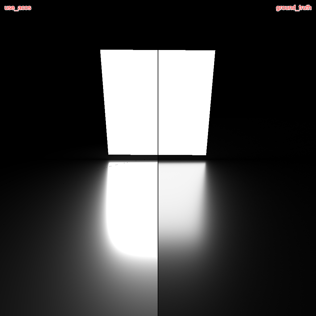 Ltc とは (99) 사진