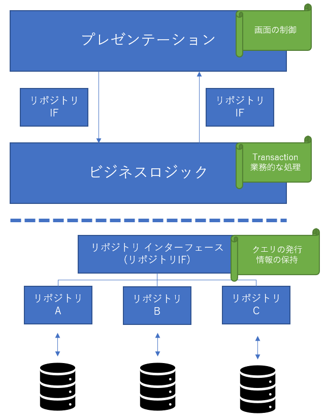 f:id:kinakomotitti:20180821224931p:plain