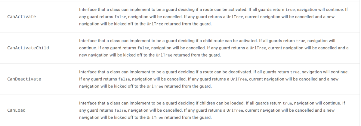 f:id:kinakomotitti:20200726002410p:plain f:id:kinakomotitti:20200726002410p:plain