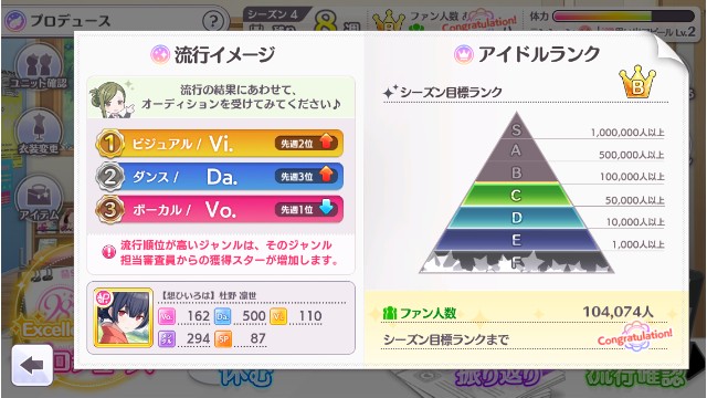 シャニマス Da一極trueend攻略 もちログ