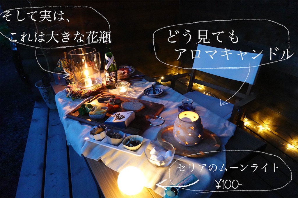 f:id:kinakosuzu:20200602013754j:image
