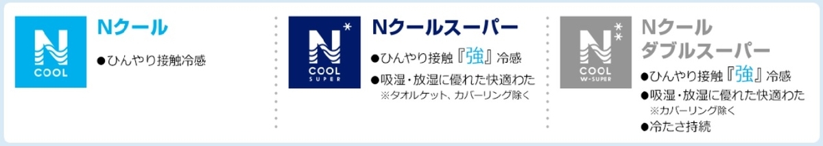 f:id:kinalife:20190506111504j:plain f:id:kinalife:20190506111504j:plain