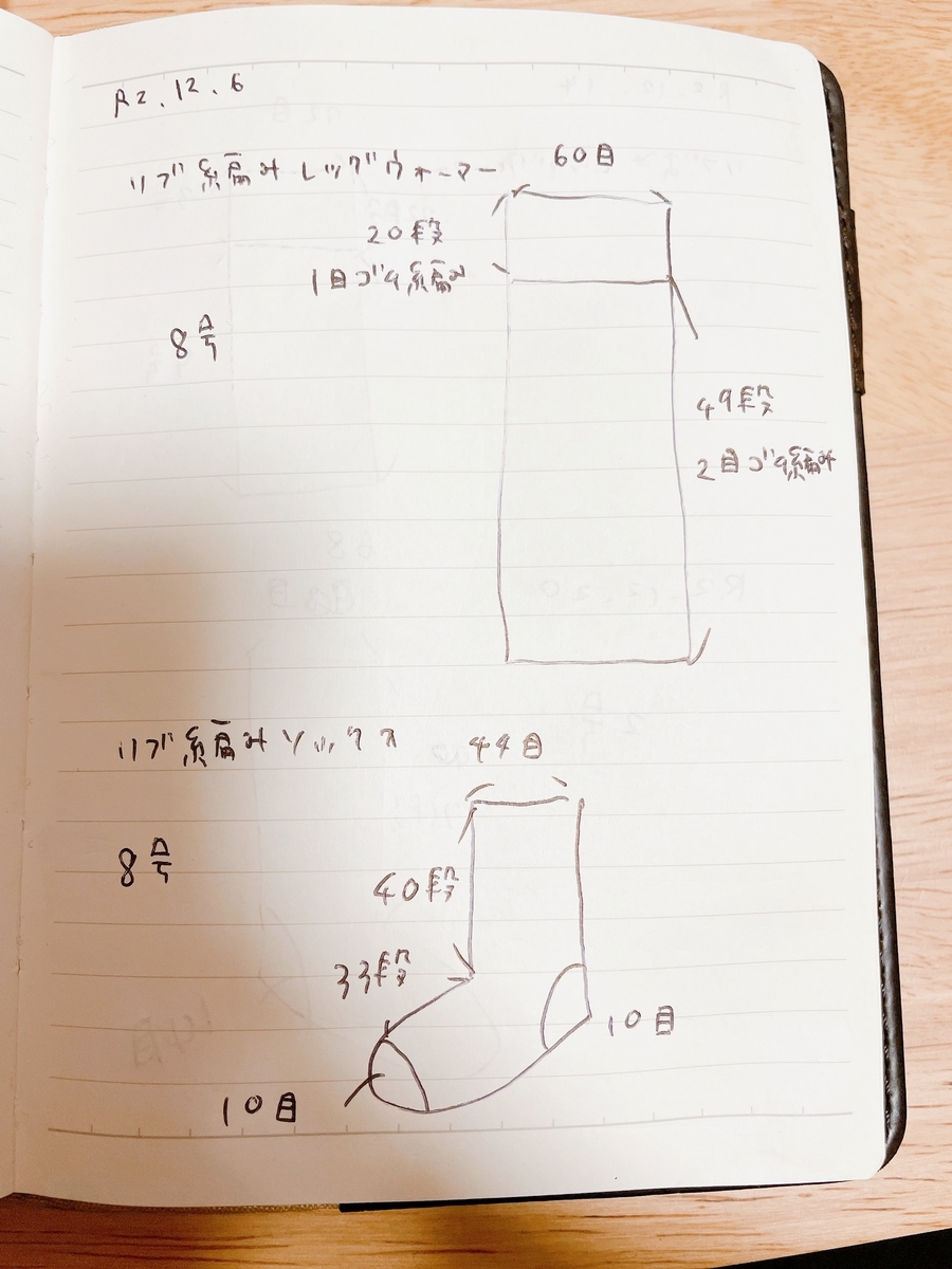 f:id:kinana83:20201225224215j:plain