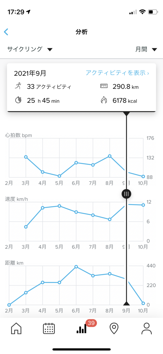 f:id:kinana83:20211002173224p:plain