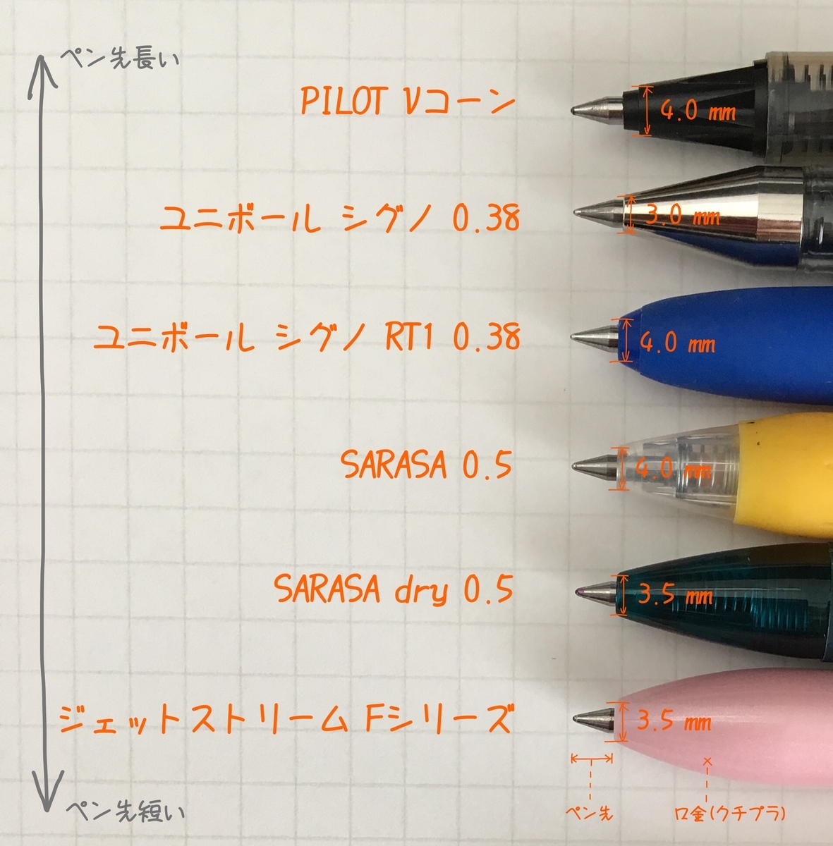 f:id:kinarinaki:20190526111850j:plain