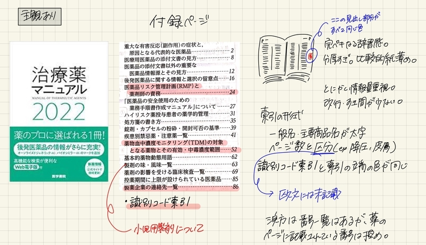 f:id:kinatsunoki:20220331130814p:plain