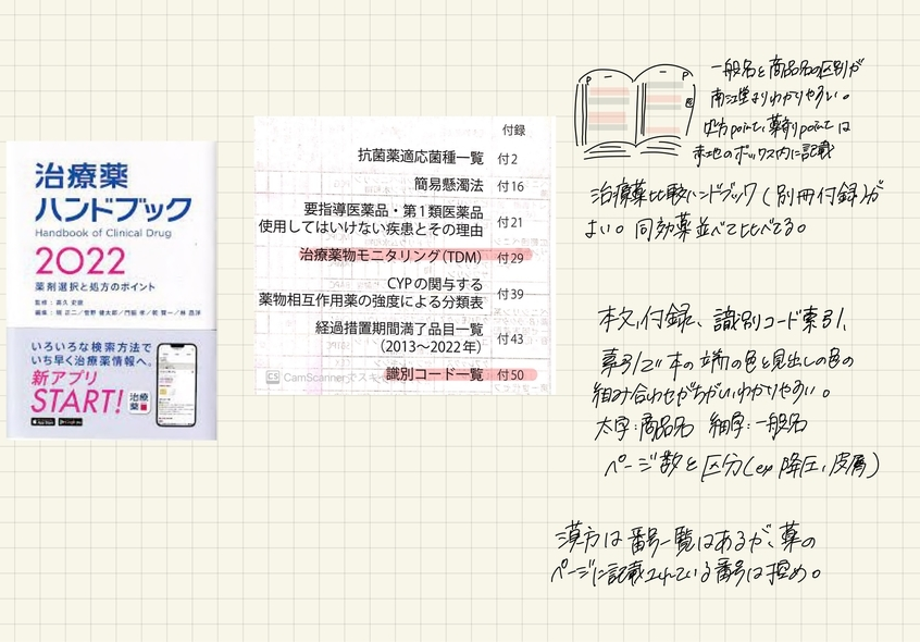 f:id:kinatsunoki:20220331131723p:plain