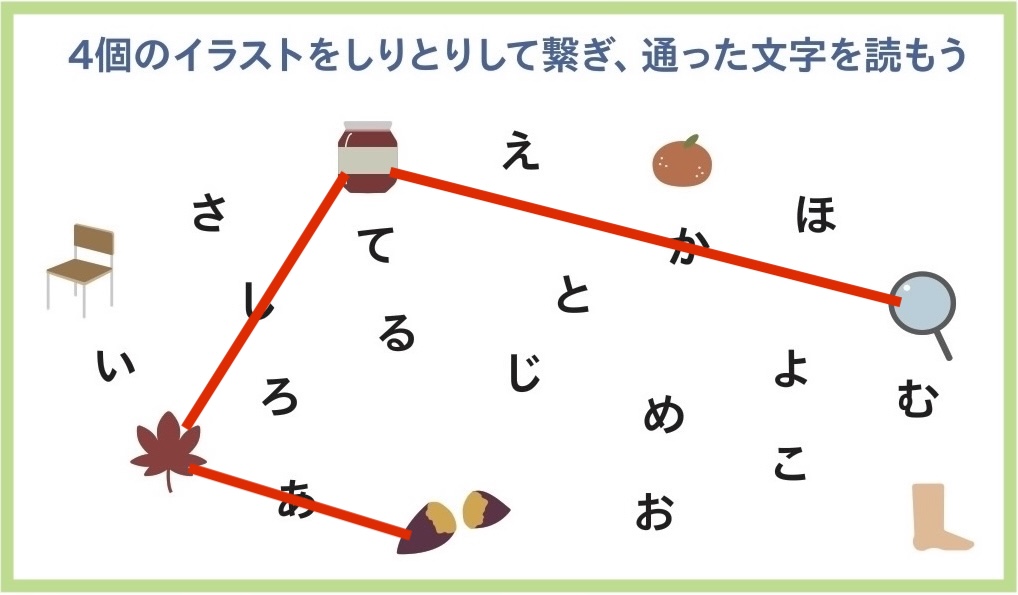 イラストでしりとりして間の文字を読む問題