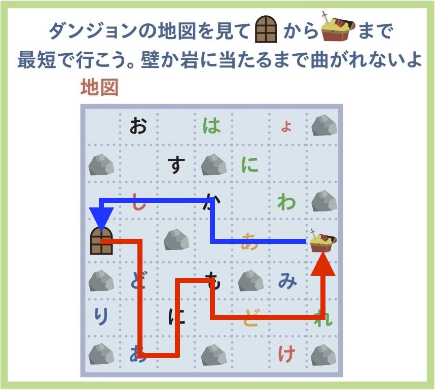 ドアから宝箱に行く迷路