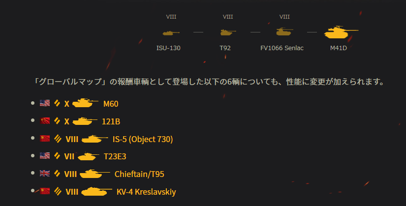 Wot アップデート1 13まとめ 実装される内容をチェック World Of Tanks M J B Kinchan0023ゲームブログ