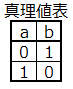f:id:kinchan8434:20220308223919p:plain
