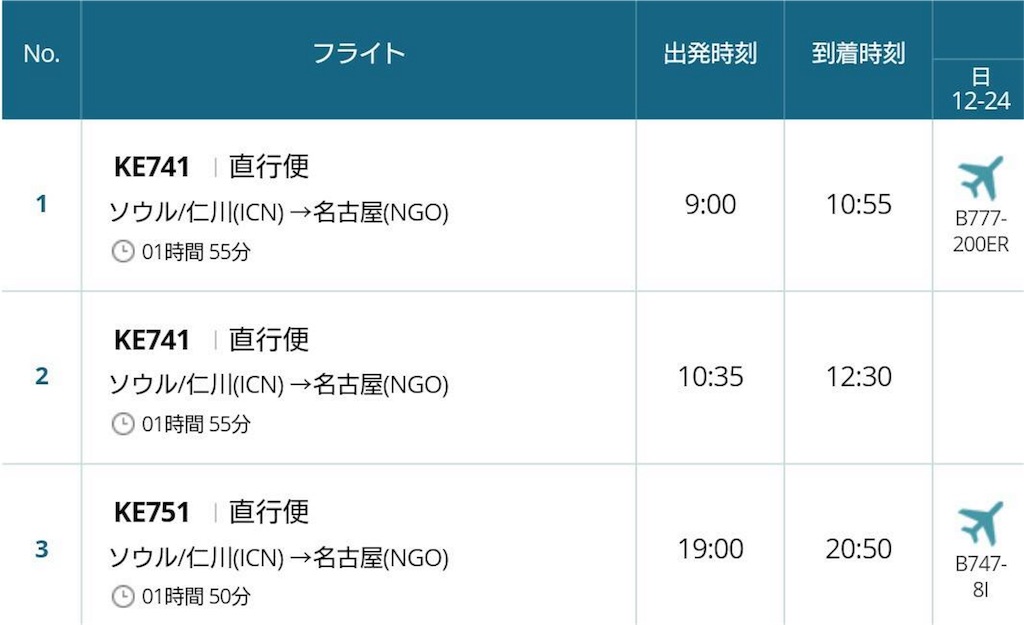 f:id:kinchanrjgg:20171101225249j:image