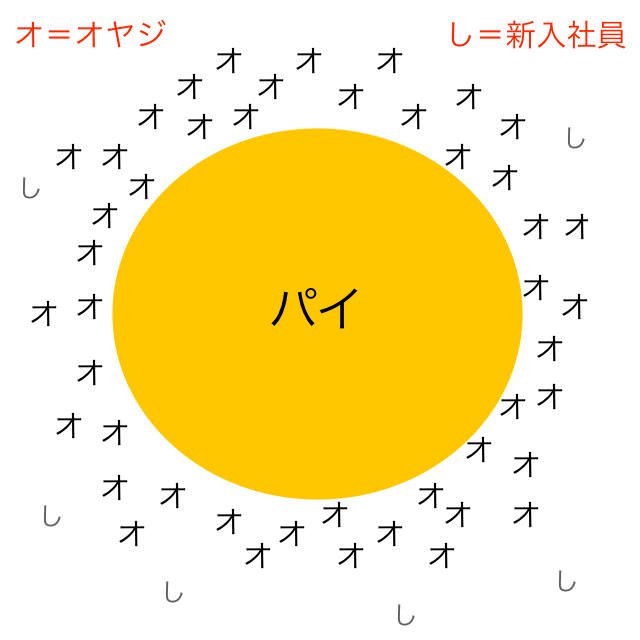 f:id:kinchiki:20160524131403j:plain:w400 f:id:kinchiki:20160524131403j:plain:w400
