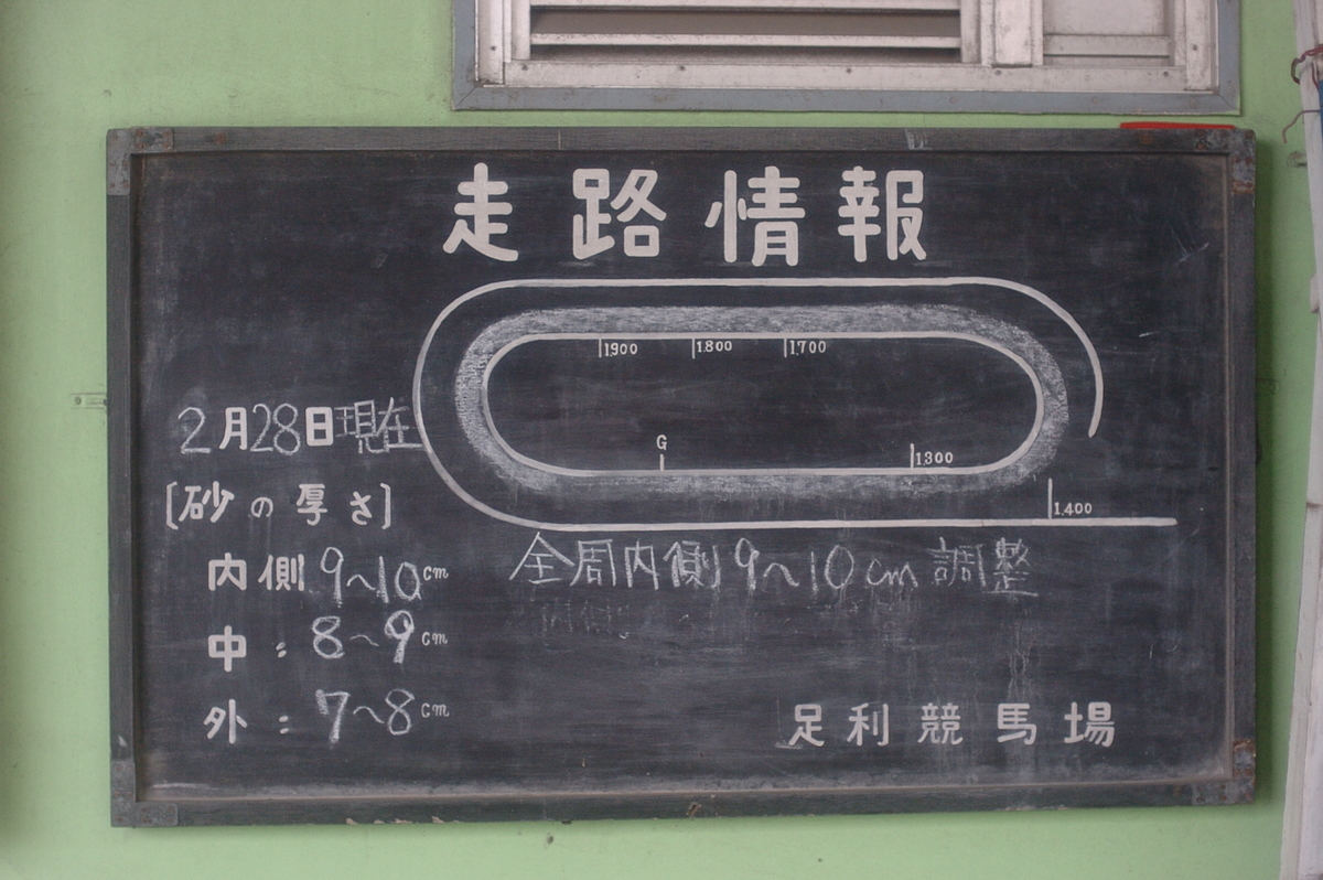 f:id:king-biscuit:20050513152923j:plain
