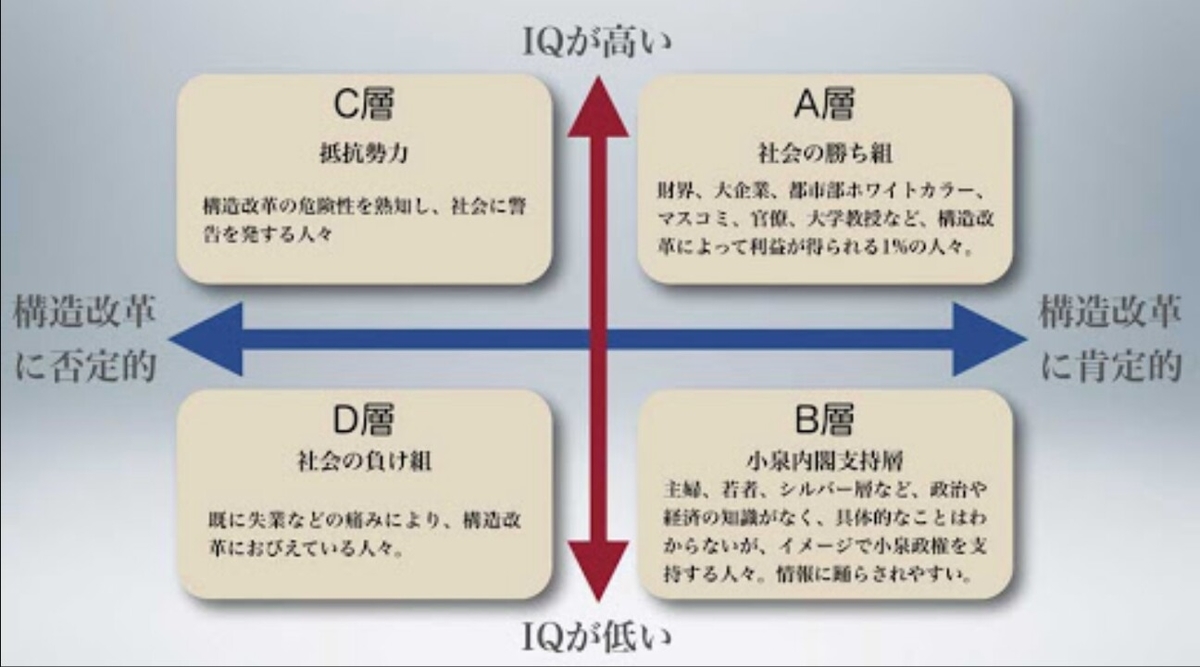 f:id:king-biscuit:20200907074948j:plain