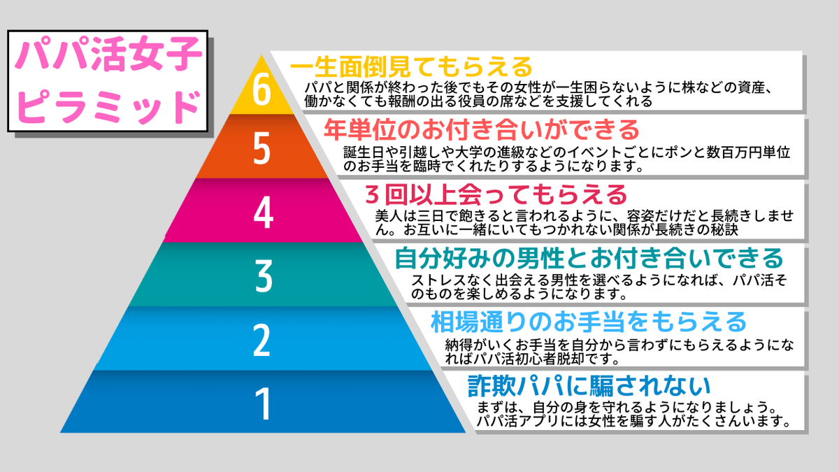 f:id:king-biscuit:20210417235522p:plain
