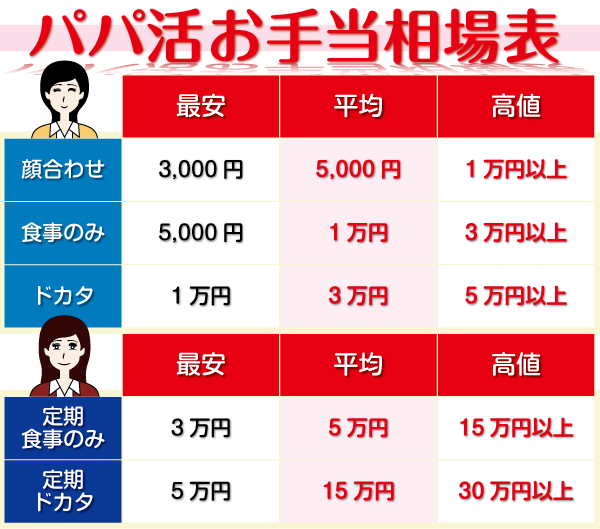 f:id:king-biscuit:20210417235600p:plain