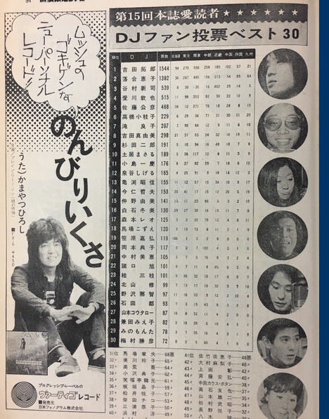 f:id:king-biscuit:20211211101105j:plain