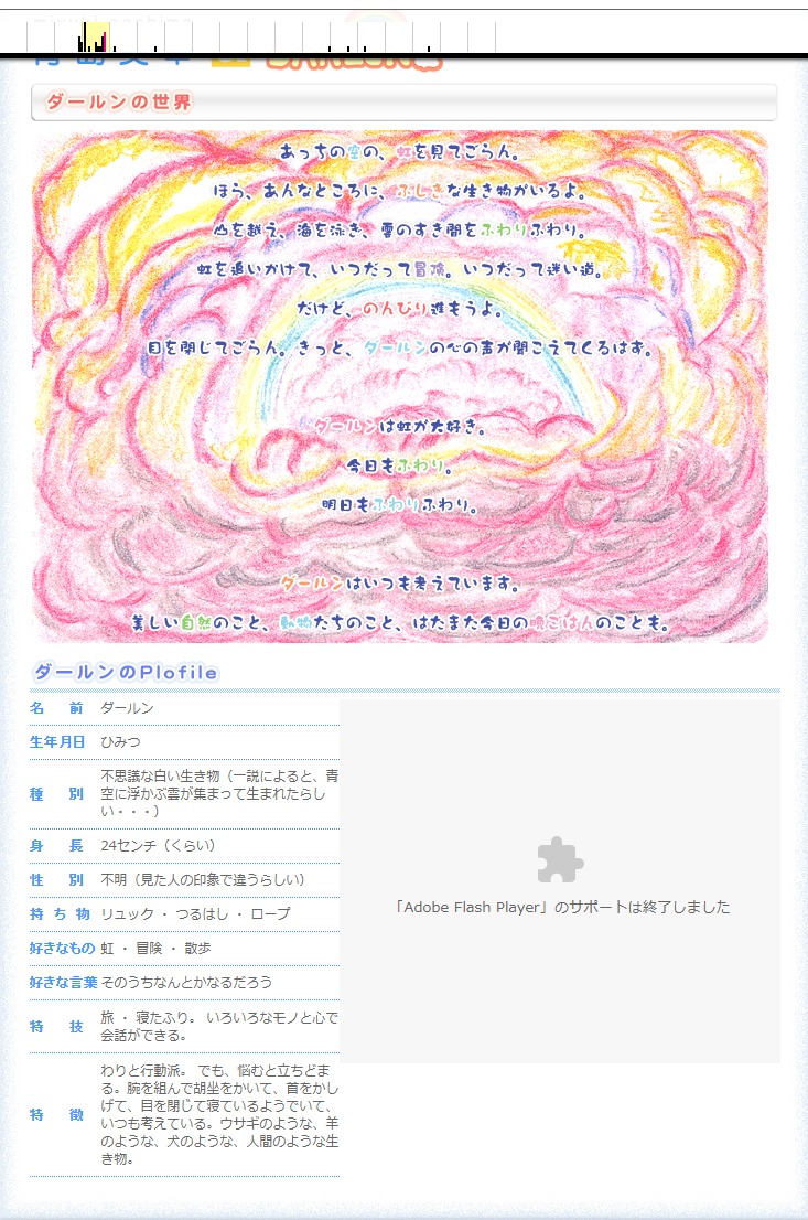 f:id:king-biscuit:20220202223416j:plain
