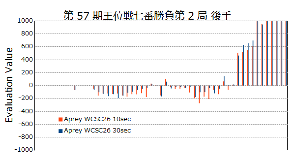f:id:king-masashi:20160730230243p:plain