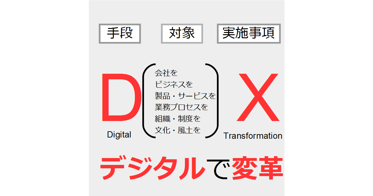DX の定義いろいろ - Masassiah Blog