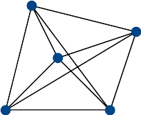 図　メッシュ形
