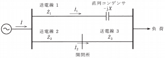 図　三相 3 線式送電系統