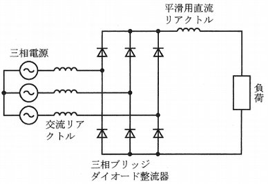 図 1-2　三相ブリッジダイオード整流器の回路構成（交流リアクトル接続）