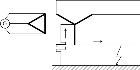 図　抵抗接地方式