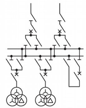図　複母線方式